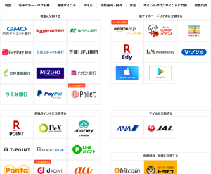 ポイントタウンの交換先